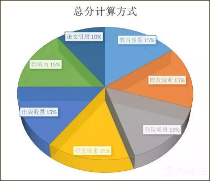 孕妈到美国生宝宝，能得到什么保障？