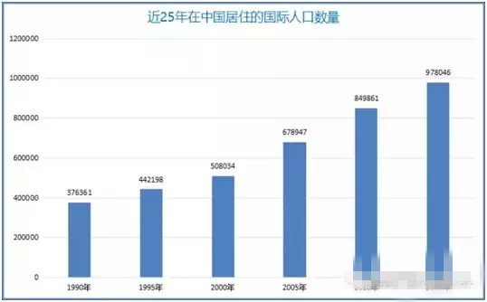 两会讨论国籍移民 赴美生子美宝将受益