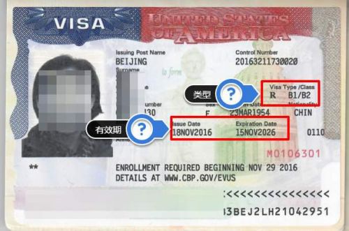 美国诚实签证
